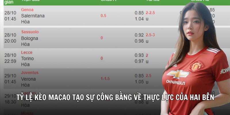 Tỷ lệ kèo Macao tạo sự công bằng về thực lực của hai bên
